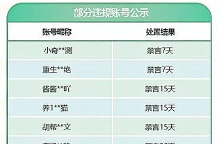 Vòng 22: Nội Mông Cổ đánh bại Thiểm Tây đón 14 trận thắng liên tiếp Tứ Xuyên nhẹ nhàng lấy cò trắng Hạ Môn